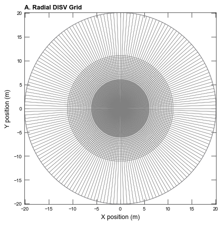 ../_images/_notebooks_ex-gwe-radial_19_3.png