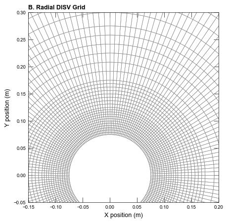 ../_images/_notebooks_ex-gwe-radial_19_4.png