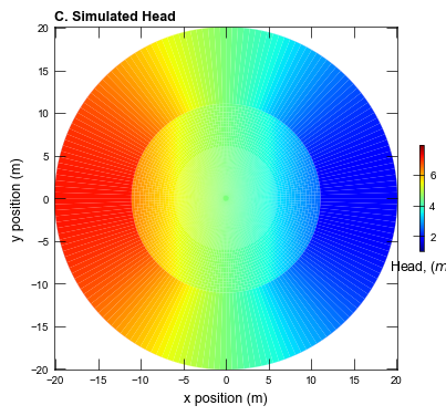 ../_images/_notebooks_ex-gwe-radial_19_5.png