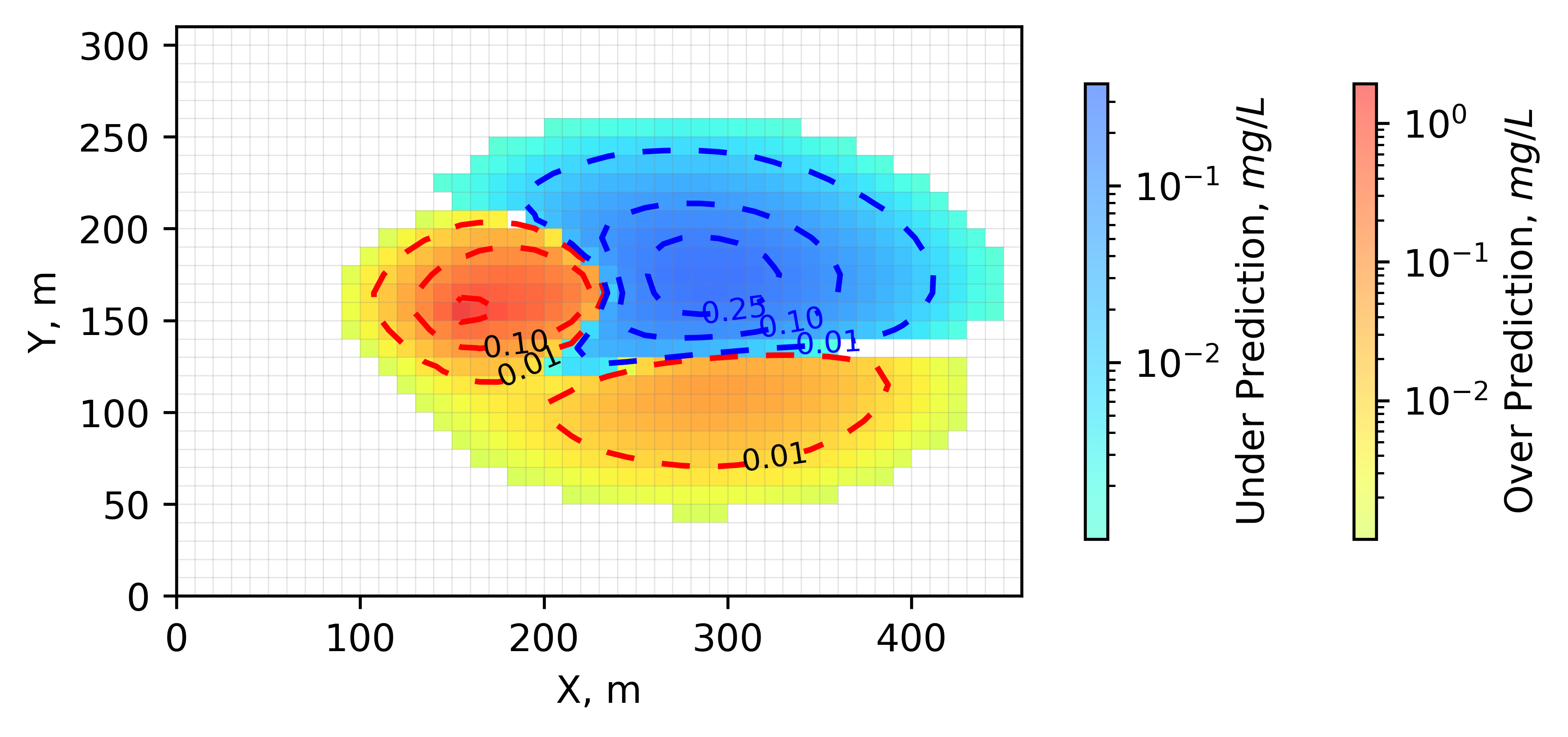 ../_images/_notebooks_ex-gwe-vsc_14_3.png