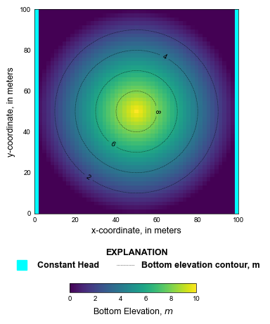 ../_images/_notebooks_ex-gwf-bump_12_2.png