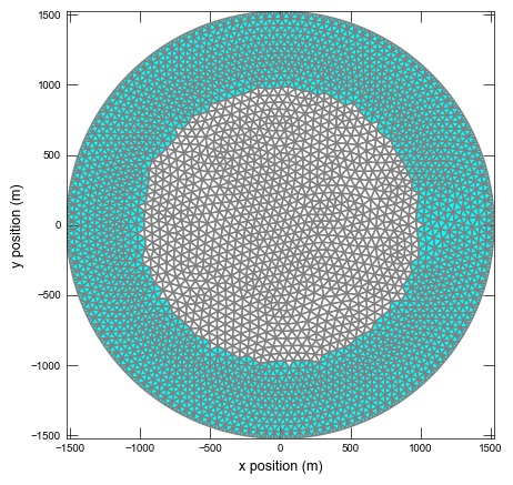 ../_images/_notebooks_ex-gwf-disvmesh_10_2.png