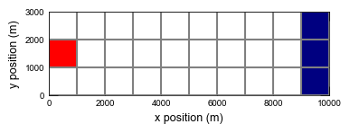 ../_images/_notebooks_ex-gwf-fhb_10_1.png
