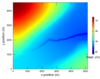 ../_images/_notebooks_ex-gwf-lgrv_12_6.png