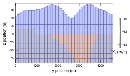 ../_images/_notebooks_ex-gwf-lgrv_14_4.png