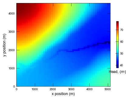 ../_images/_notebooks_ex-gwf-lgrv_14_6.png