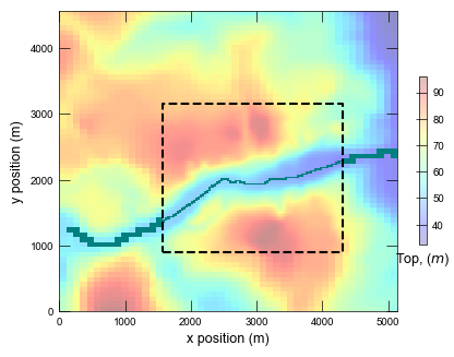 ../_images/_notebooks_ex-gwf-lgrv_16_2.png