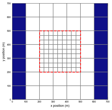 ../_images/_notebooks_ex-gwf-u1gwfgwf_12_1.png