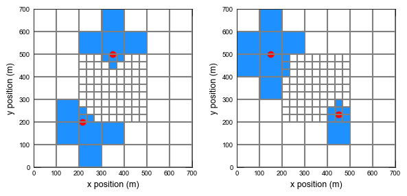 ../_images/_notebooks_ex-gwf-u1gwfgwf_12_2.png