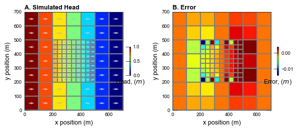 ../_images/_notebooks_ex-gwf-u1gwfgwf_14_1.png