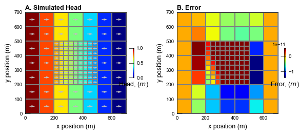 ../_images/_notebooks_ex-gwf-u1gwfgwf_16_1.png