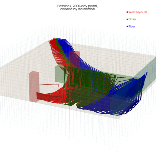 ../_images/_notebooks_ex-prt-mp7-p03_15_5.png