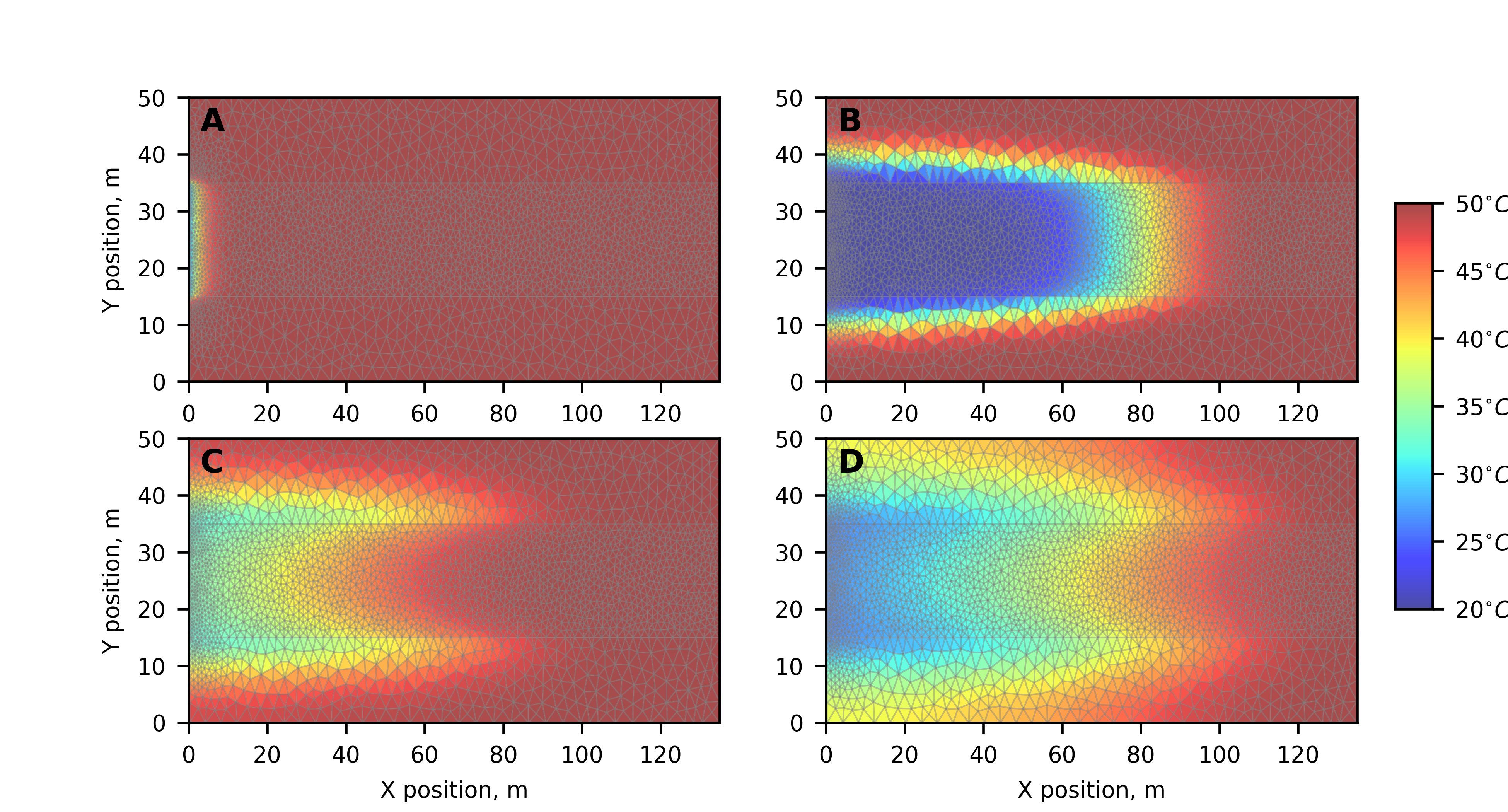 ../_images/ex-gwe-ates-temp2x2.png