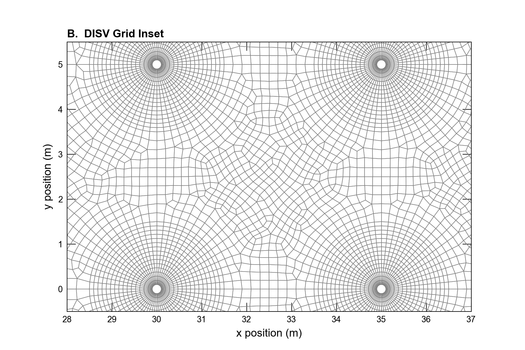 ../_images/ex-gwe-geotherm-grid-inset.png