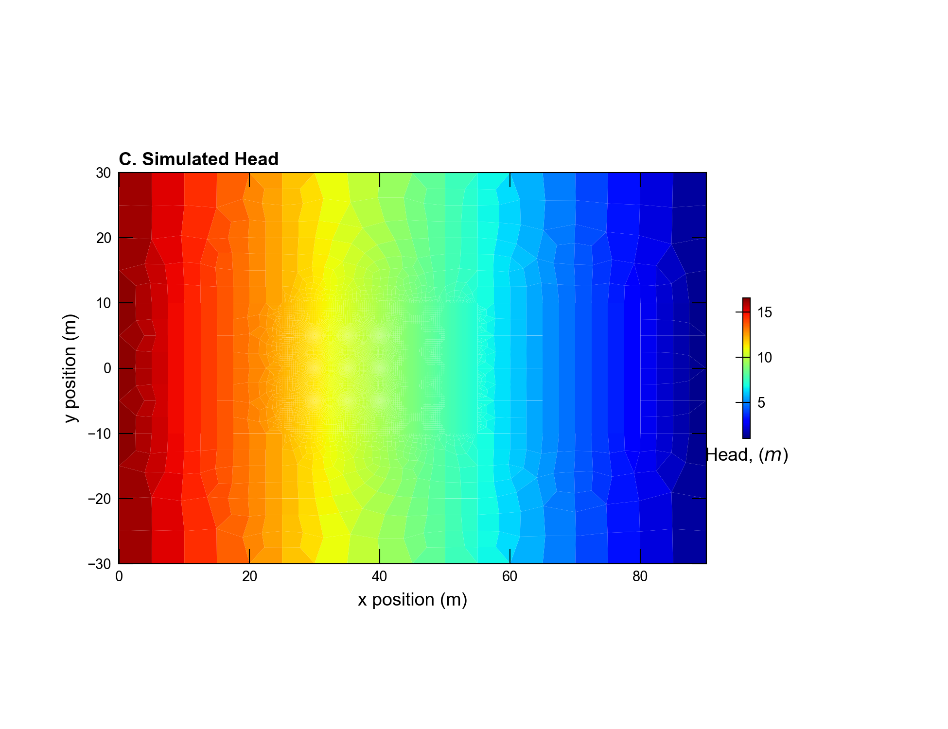 ../_images/ex-gwe-geotherm-head.png