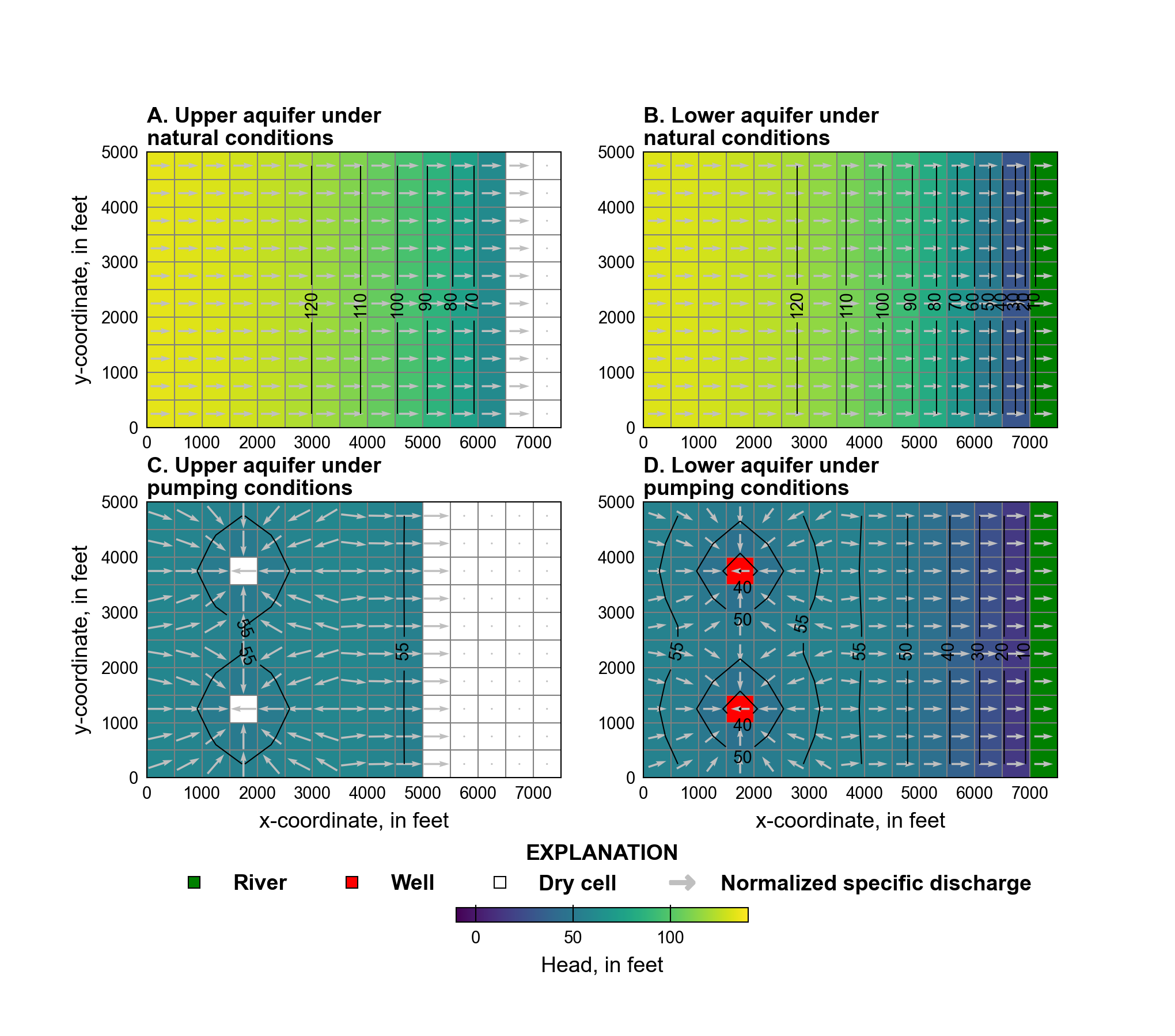 ../_images/ex-gwf-bcf2ss-03.png