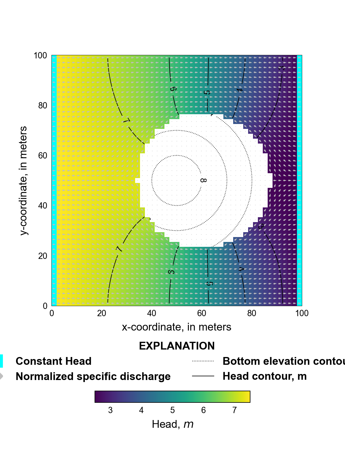 ../_images/ex-gwf-bump-02.png