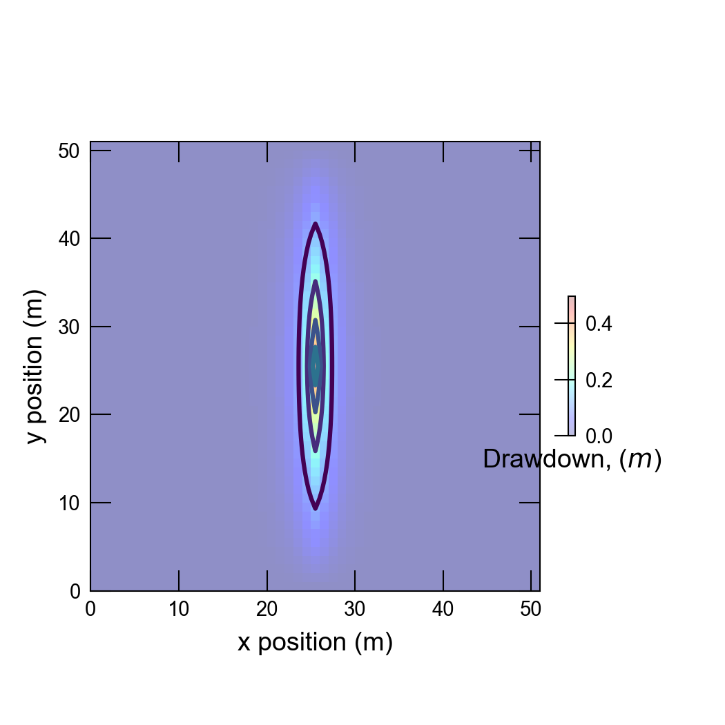 ../_images/ex-gwf-hanic-head.png