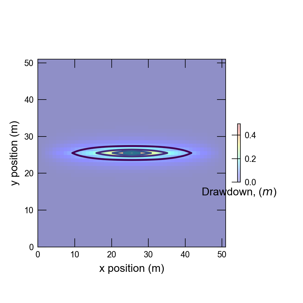 ../_images/ex-gwf-hanir-head.png