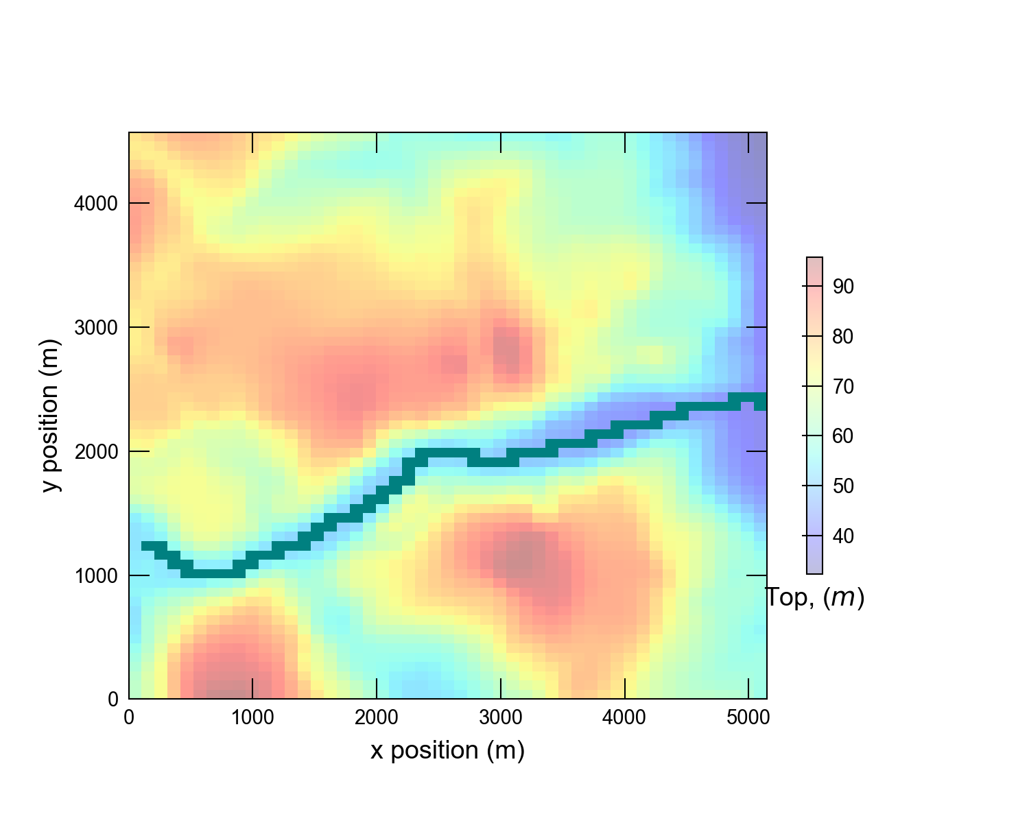 ../_images/ex-gwf-lgrv-gc-grid.png
