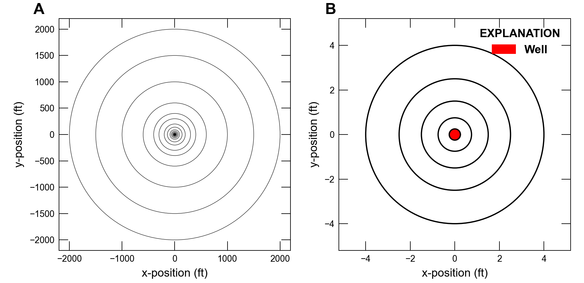 ../_images/ex-gwf-rad-disu-grid.png