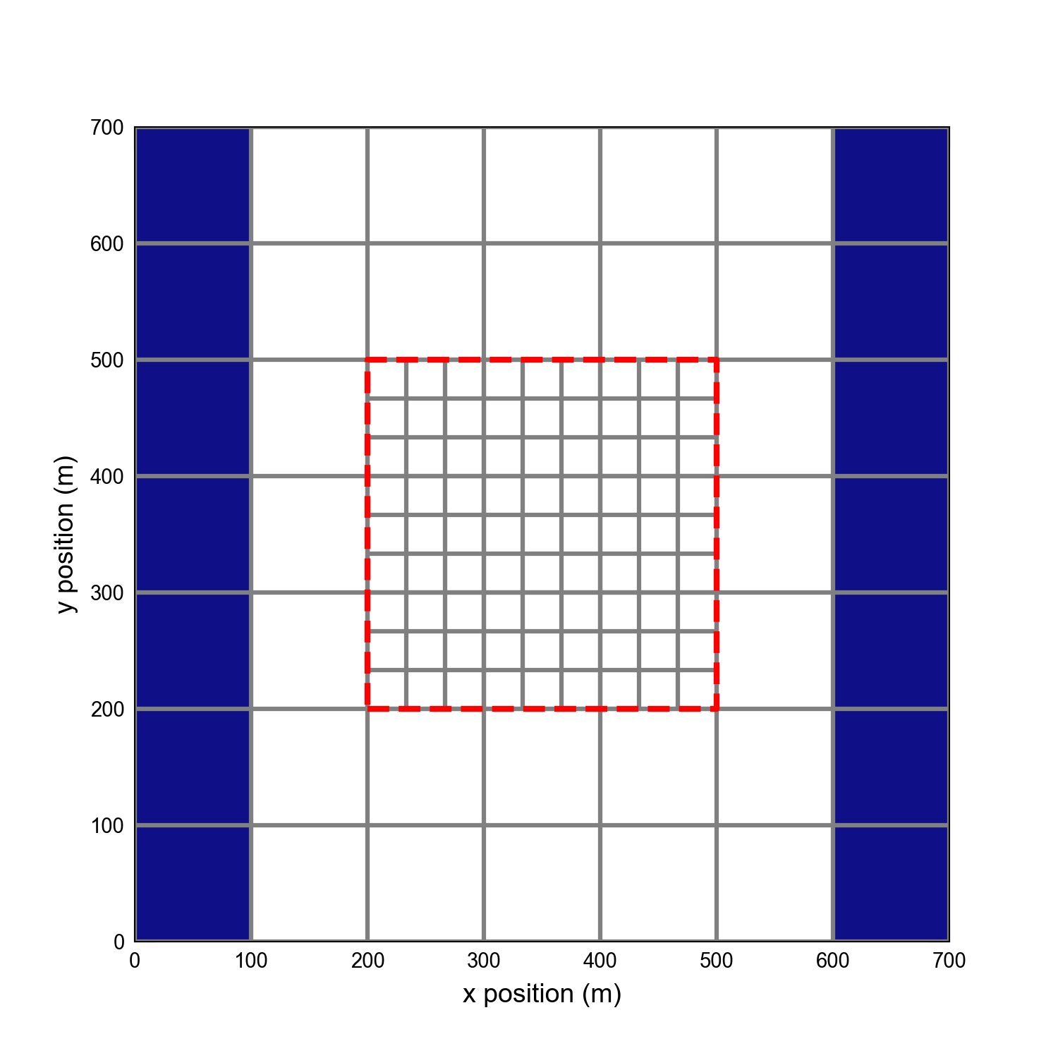 ../_images/ex-gwf-u1gwfgwf-s1-grid.png