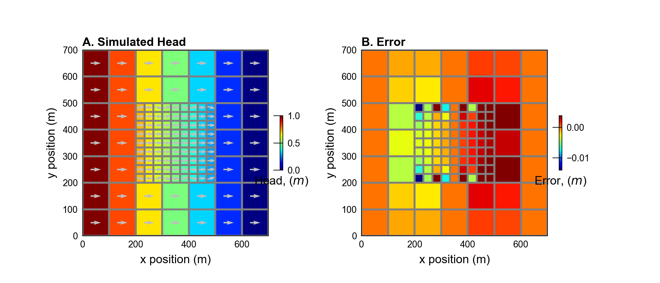 ../_images/ex-gwf-u1gwfgwf-s2-head.png