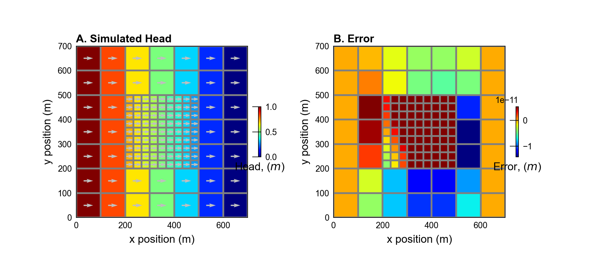 ../_images/ex-gwf-u1gwfgwf-s3-head.png