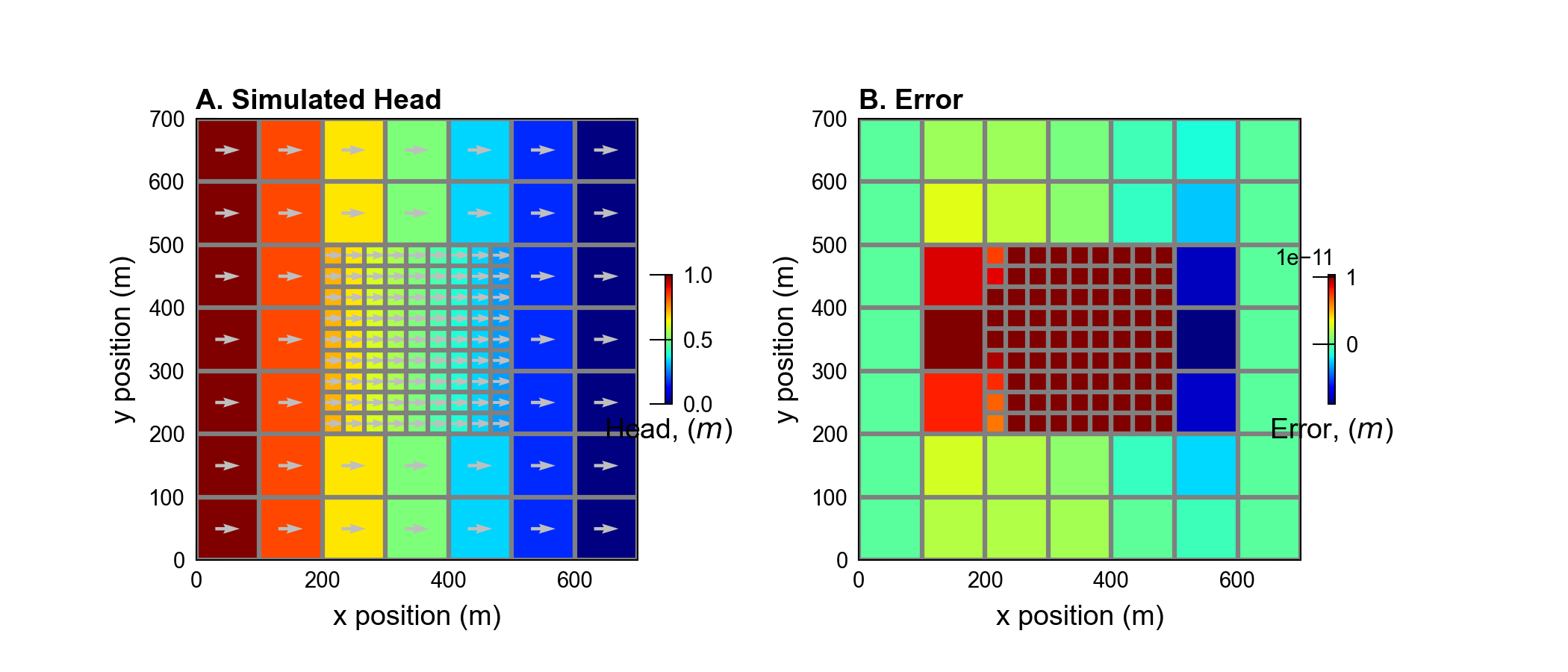 ../_images/ex-gwf-u1gwfgwf-s4-head.png