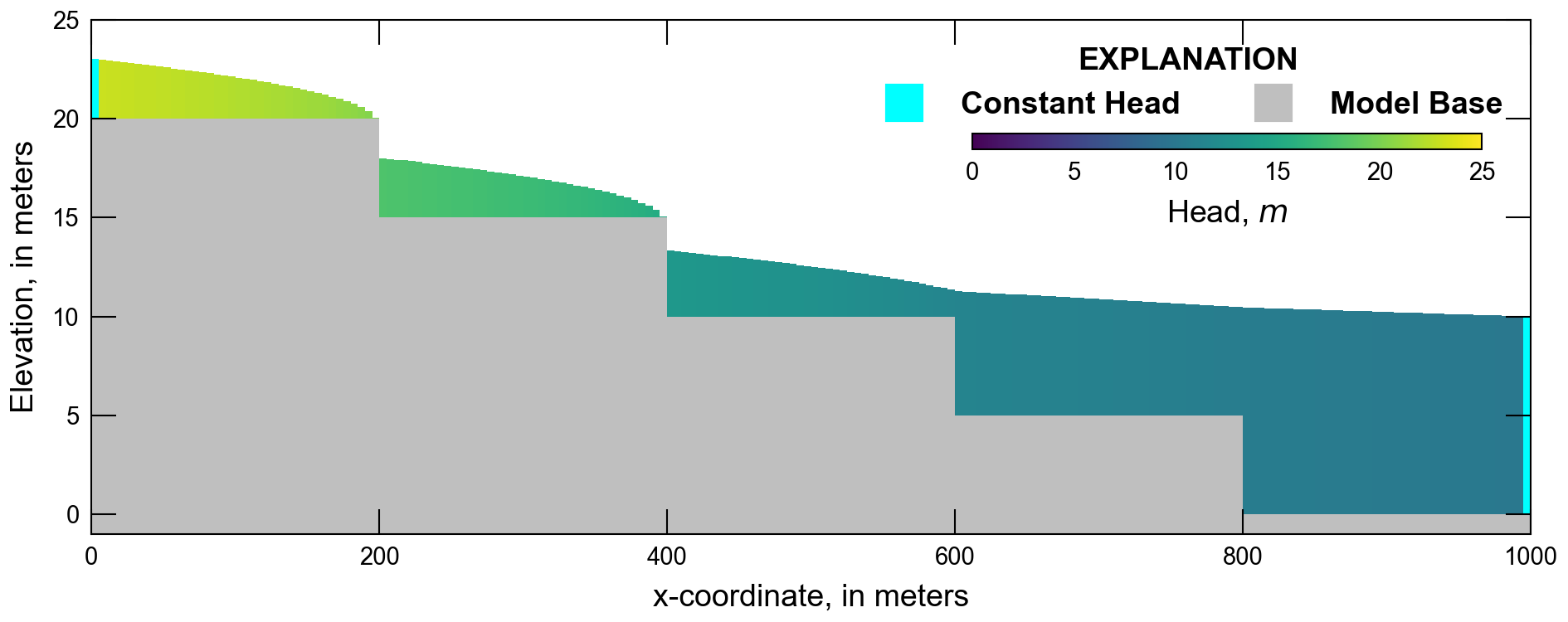 ../_images/ex-gwf-zaidel-02.png