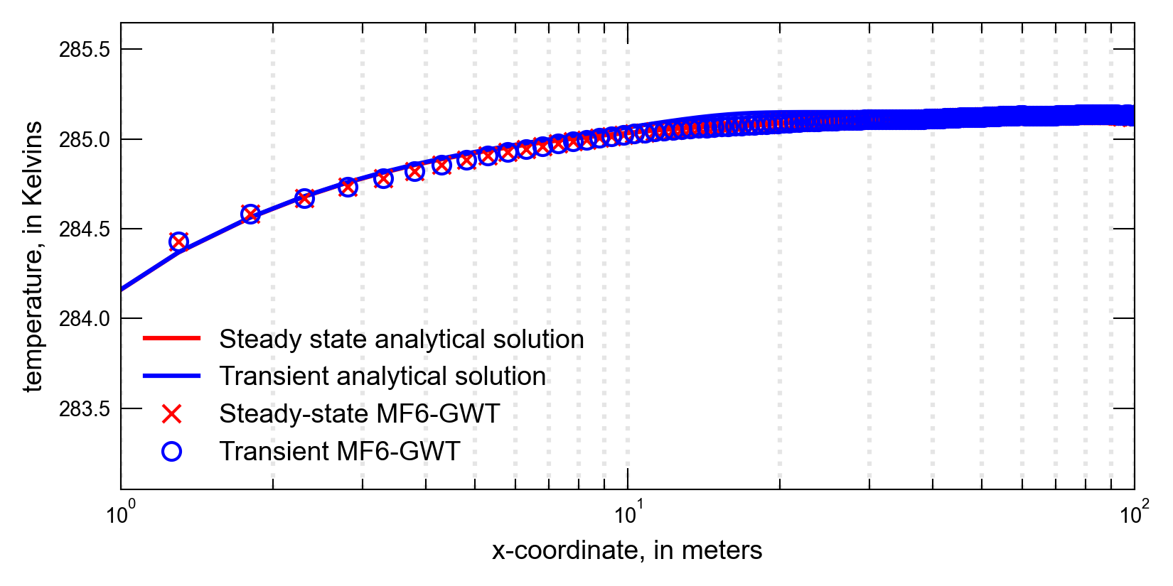 ../_images/ex-gwt-hecht-mendez-C.png