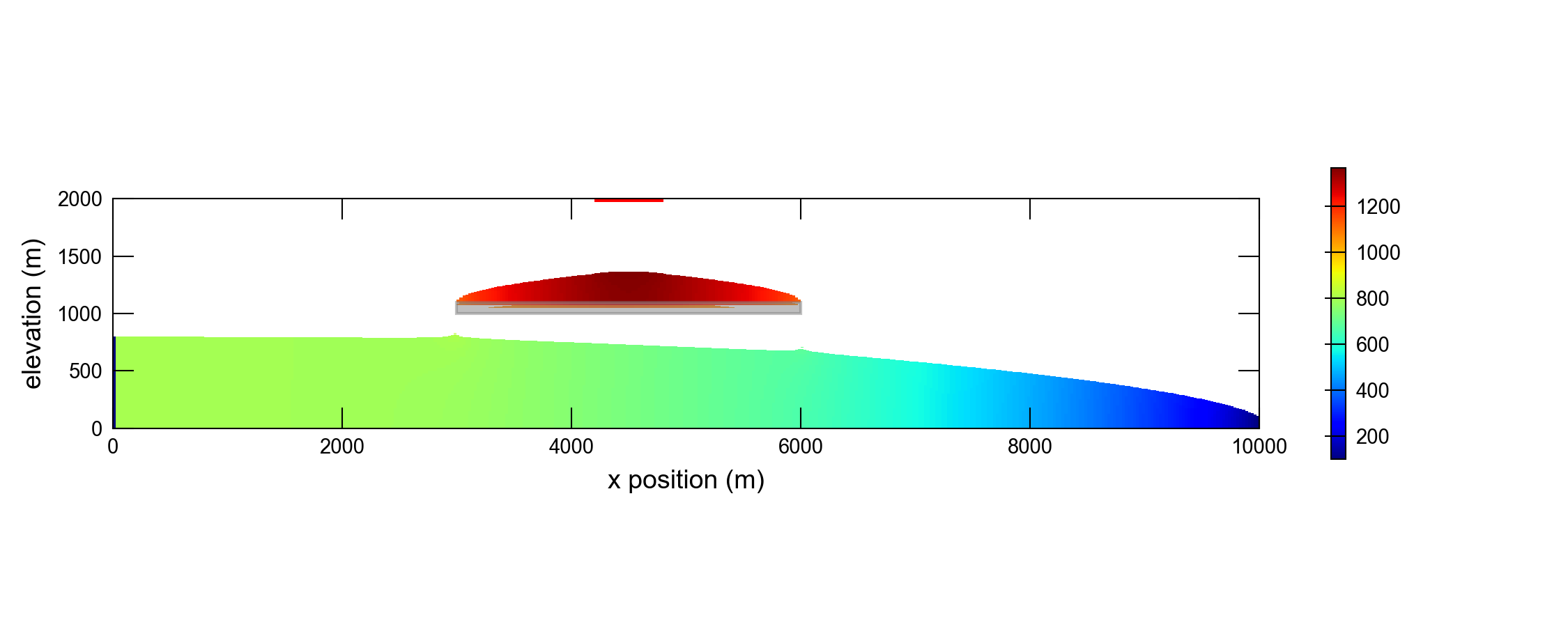 ../_images/ex-gwt-keating-head.png