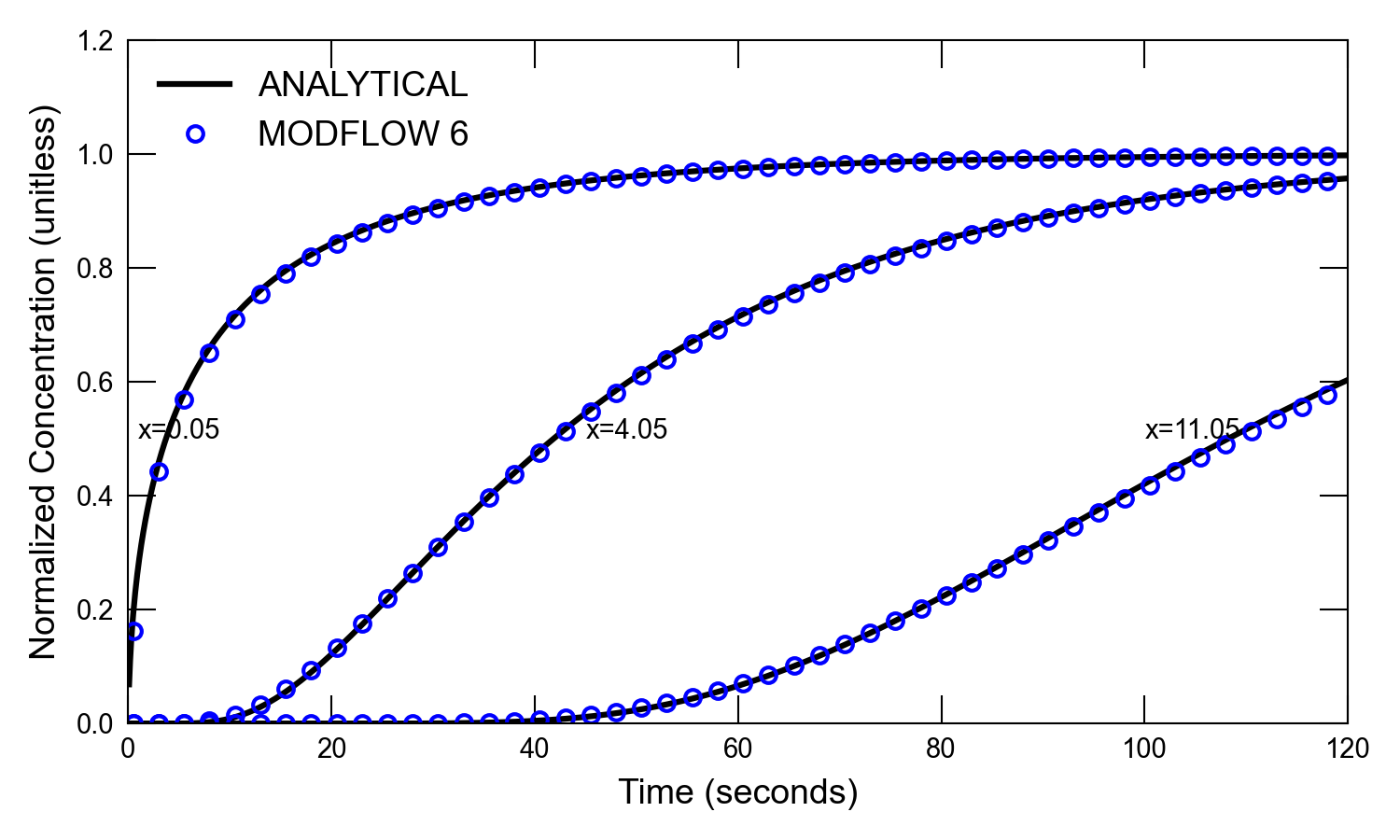 ../_images/ex-gwt-moc3d-p01b-ct.png