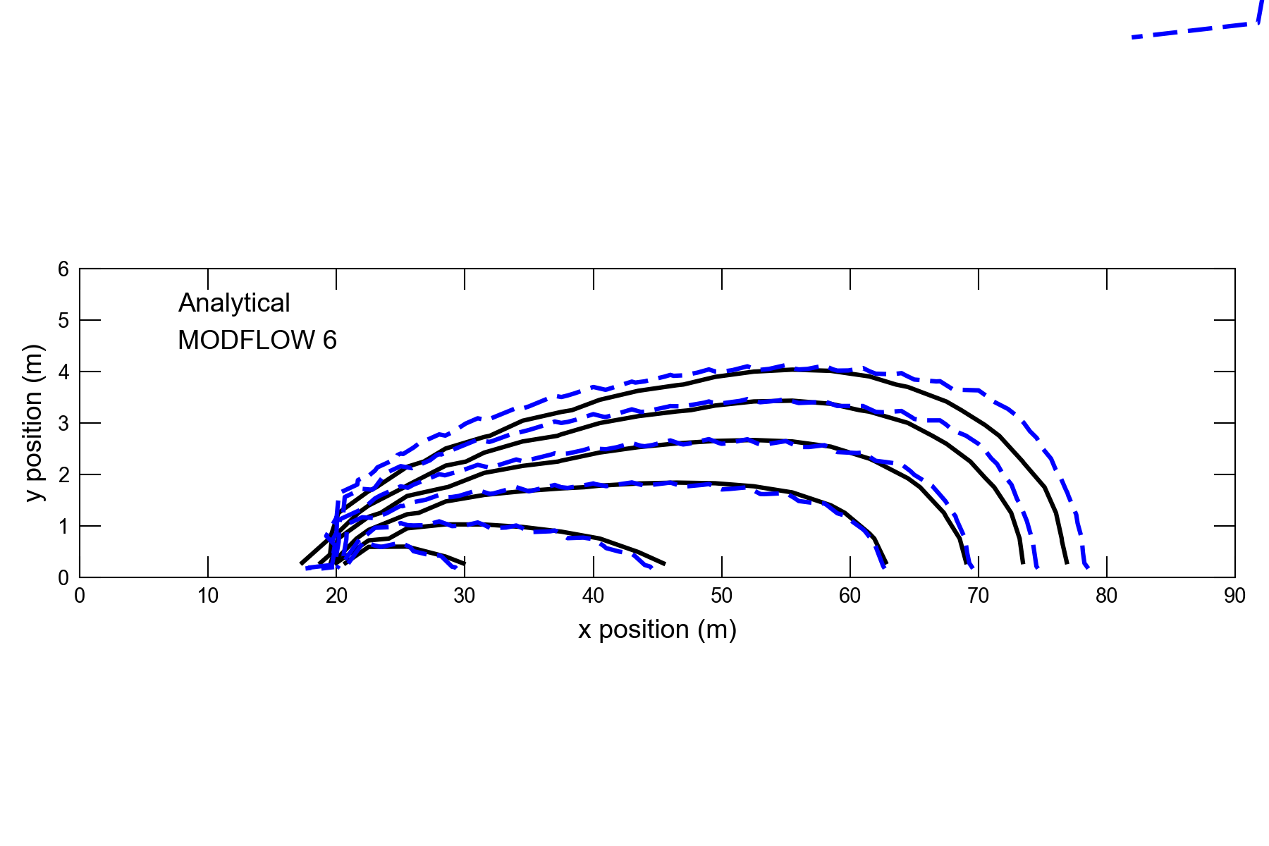 ../_images/ex-gwt-moc3d-p02tg-map.png
