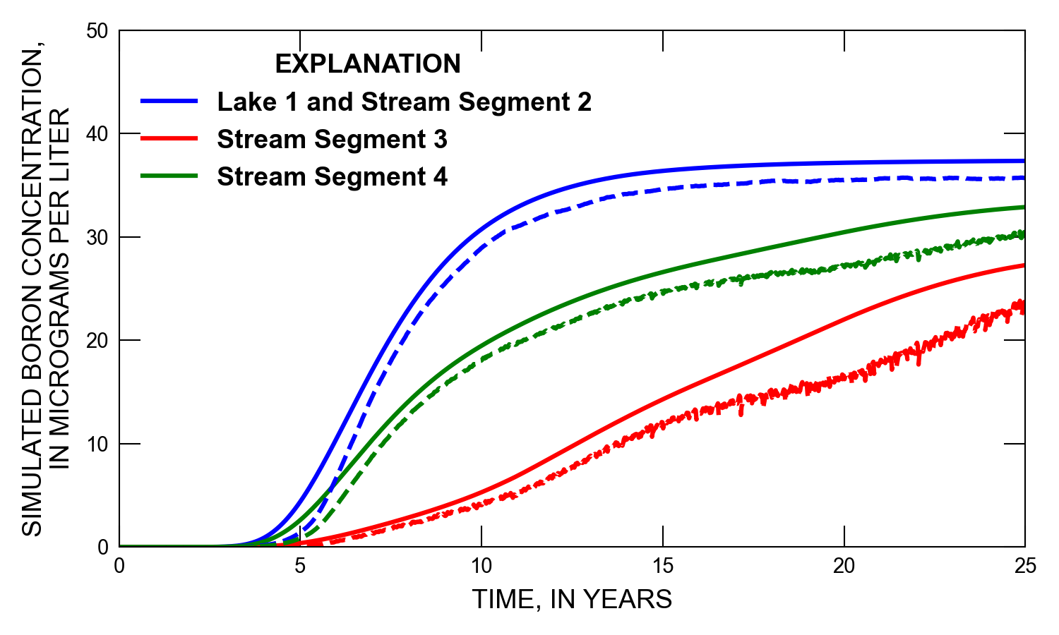 ../_images/ex-gwt-prudic2004t2-cvt.png