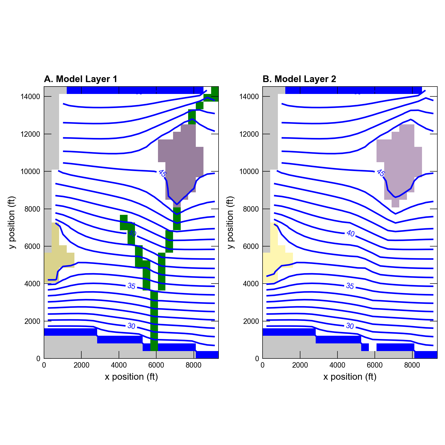 ../_images/ex-gwt-prudic2004t2-head.png