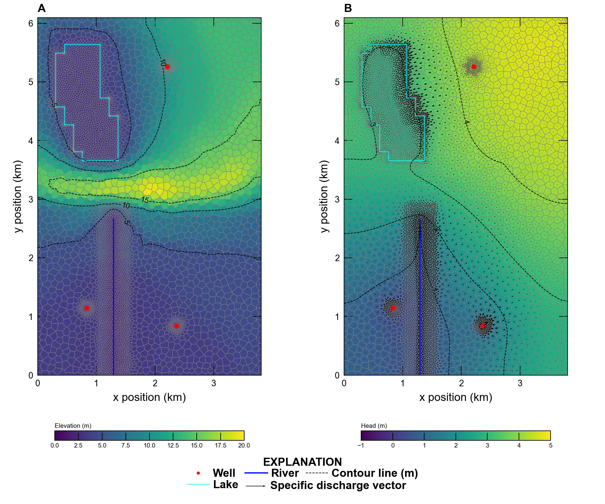 ../_images/ex-gwt-synthetic-valley-head.png