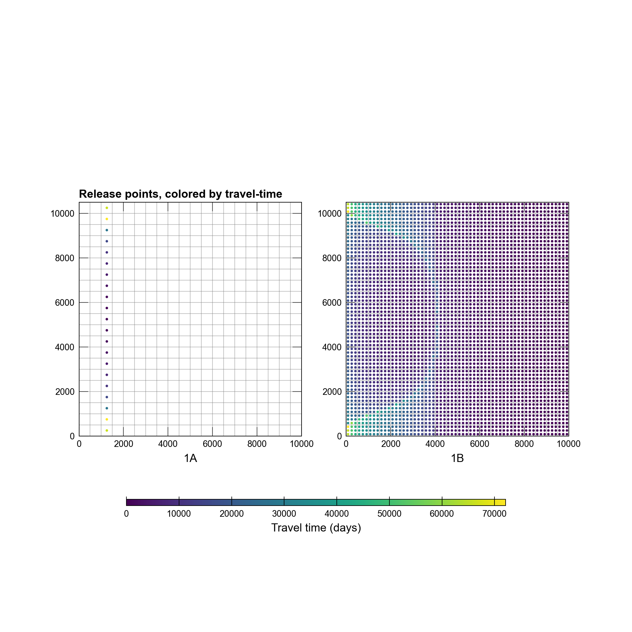 ../_images/ex-prt-mp7-p01-rel-travel-time.png