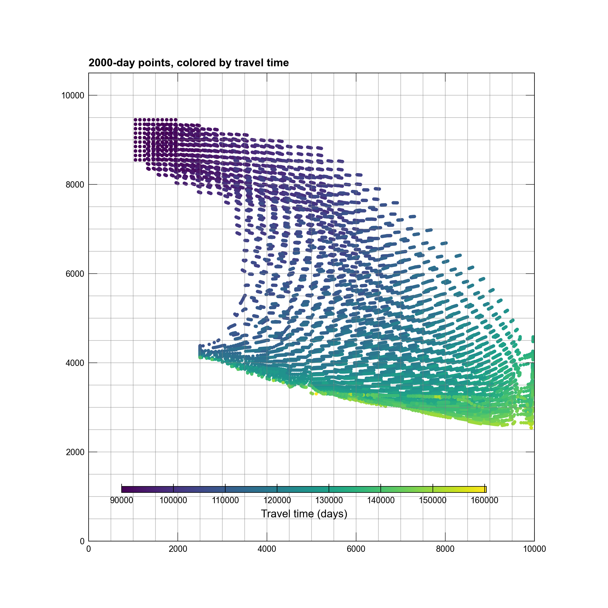 ../_images/ex-prt-mp7-p03-paths-layer.png