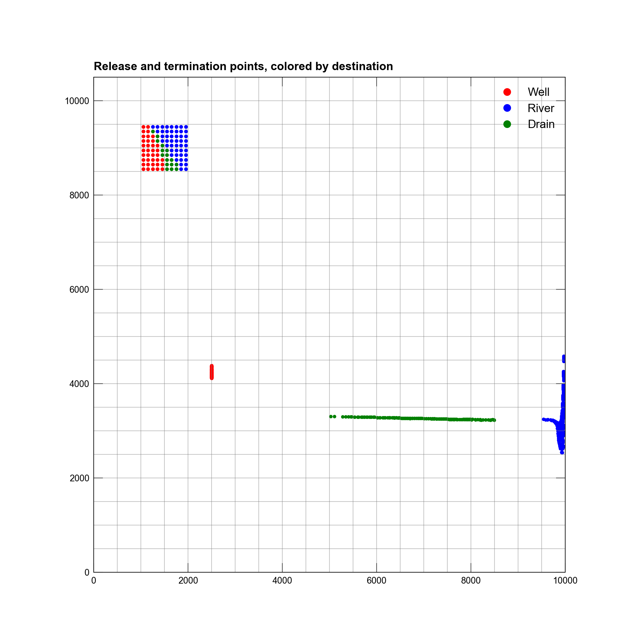 ../_images/ex-prt-mp7-p03-rel-term.png