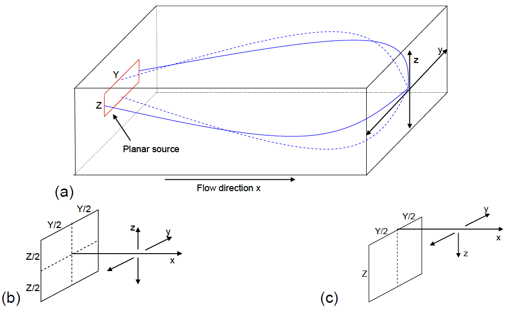 ../_images/hechtMendezAnalytical.png