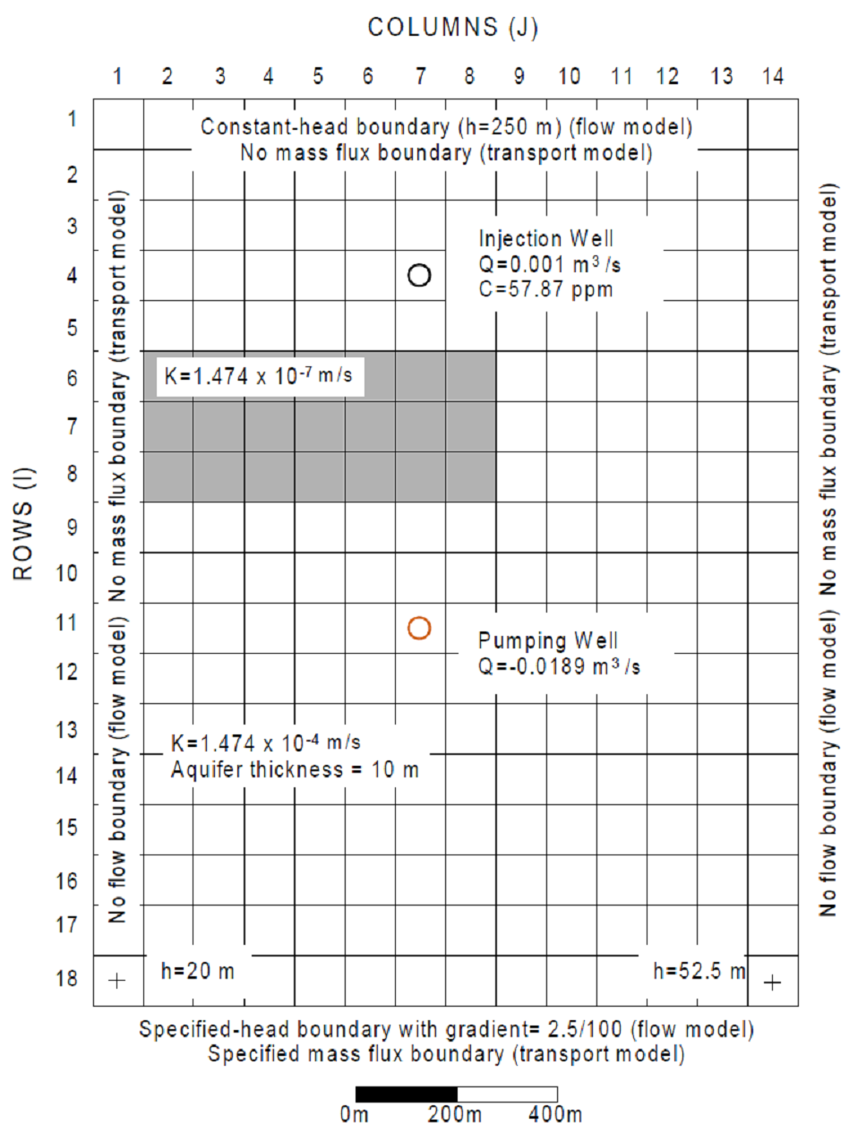 ../_images/mt3dms-p09.png