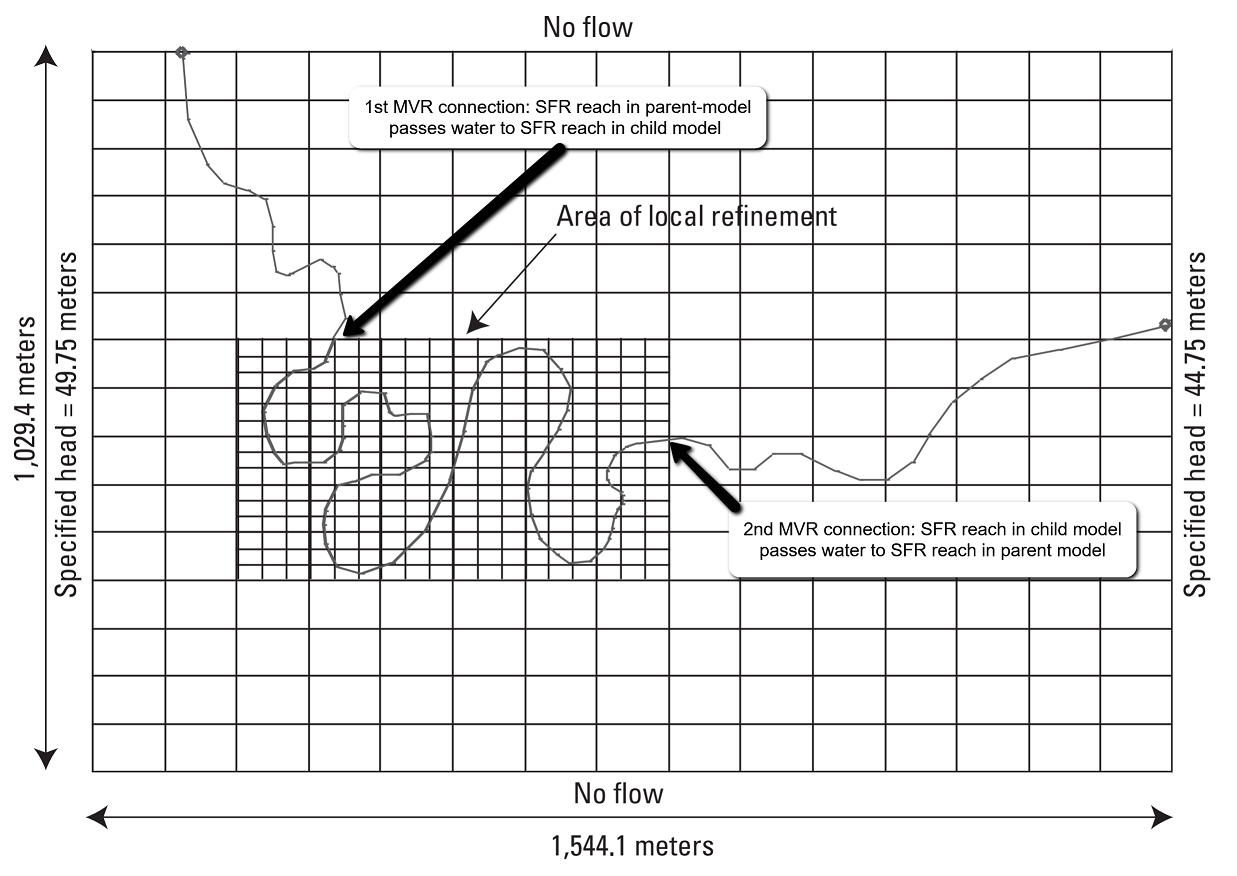 ../_images/mvr_lgr_planview.png