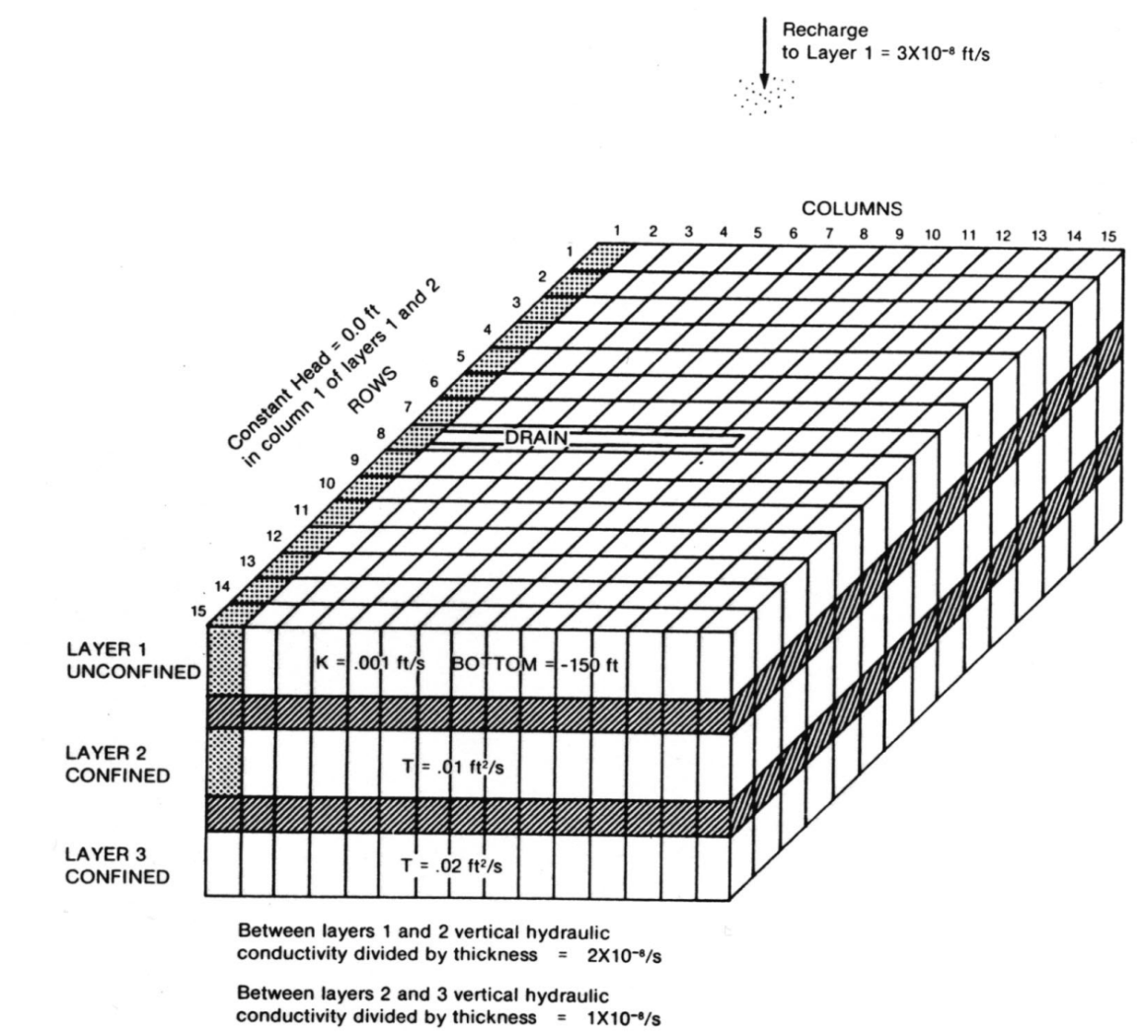 ../_images/twri-system.png