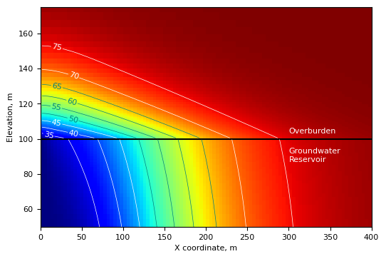 ../_images/_notebooks_ex-gwe-barends_11_14.png