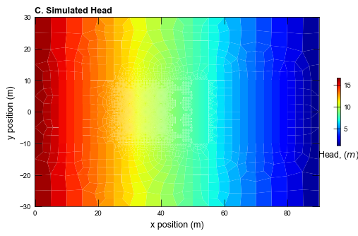 ../_images/_notebooks_ex-gwe-geotherm_13_7.png