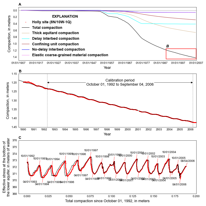../_images/_notebooks_ex-gwf-csub-p03_16_3.png