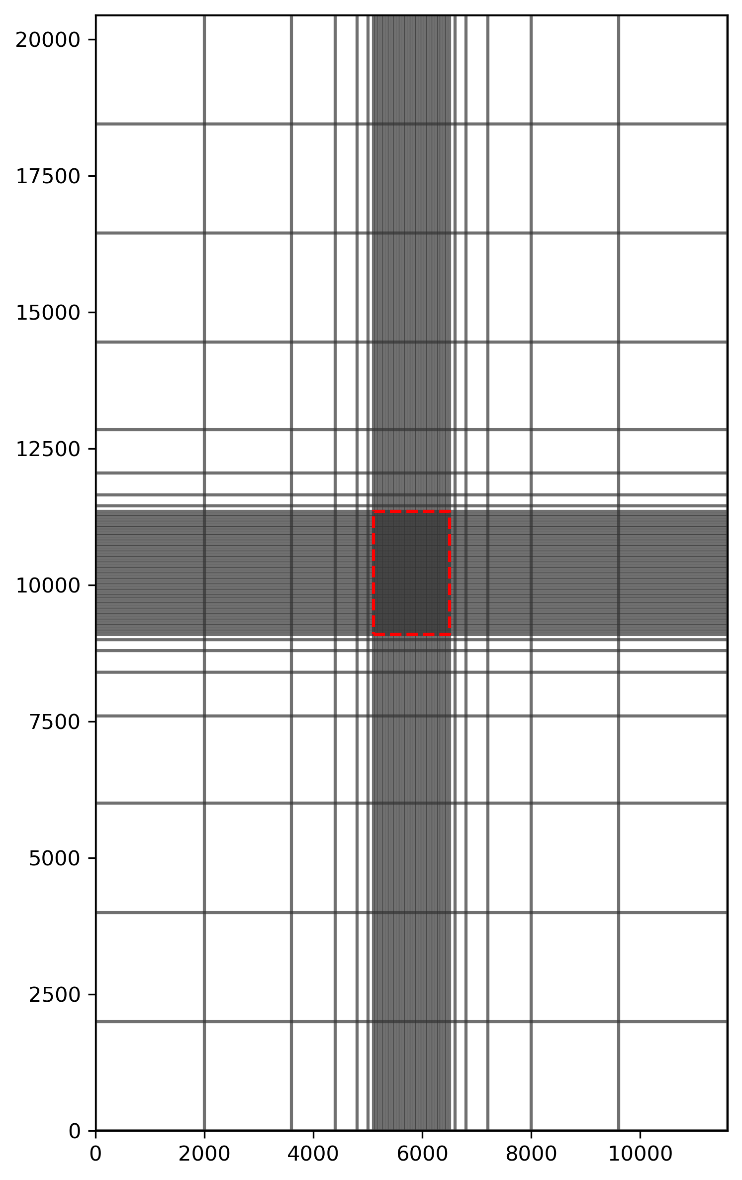 ../_images/_notebooks_ex-gwt-gwtgwt-p10_10_252.png