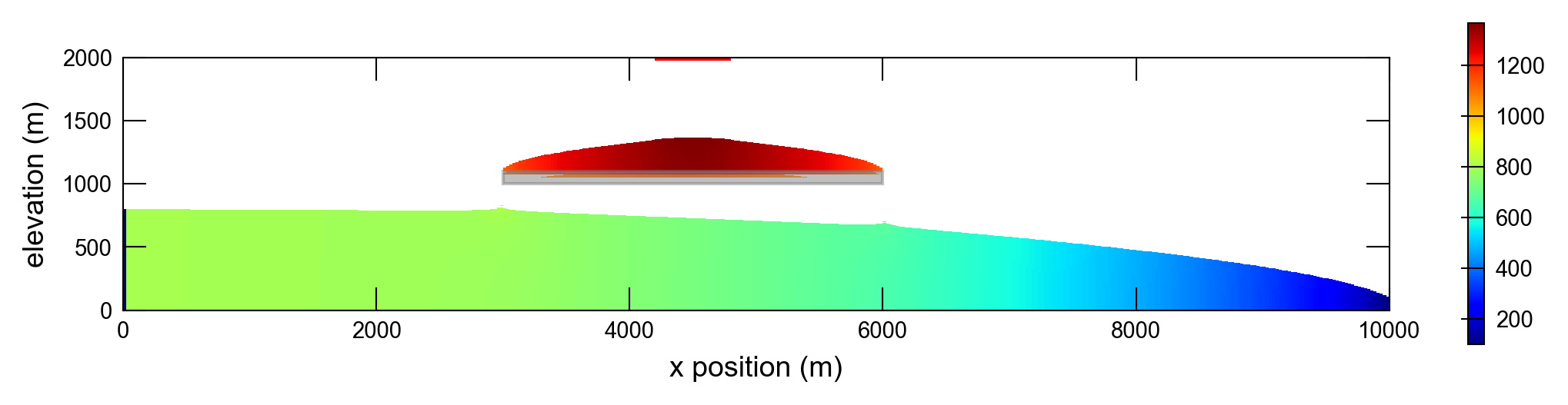 ../_images/_notebooks_ex-gwt-keating_10_210.png