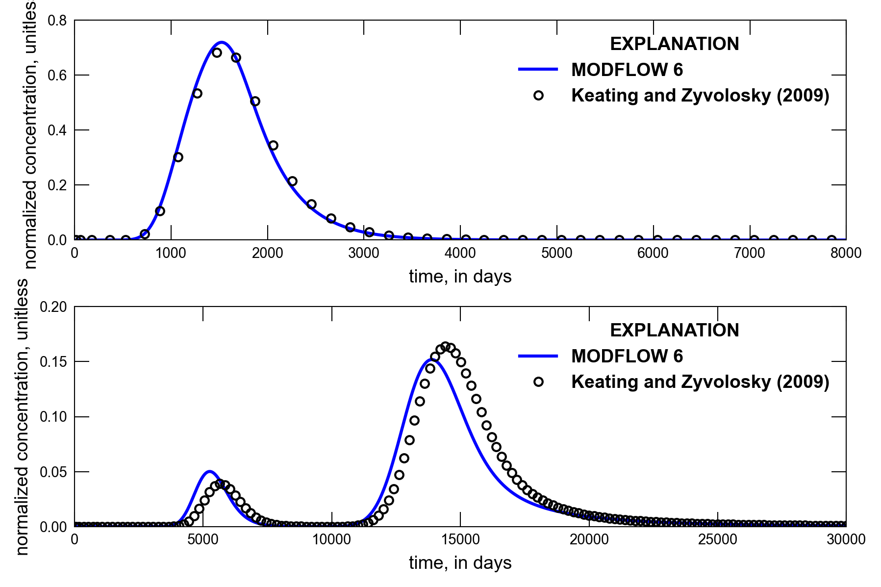 ../_images/_notebooks_ex-gwt-keating_10_219.png